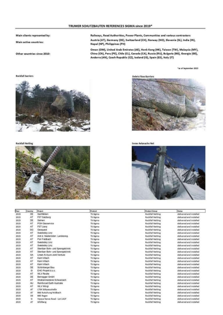 safesoil profile.pdf (4)